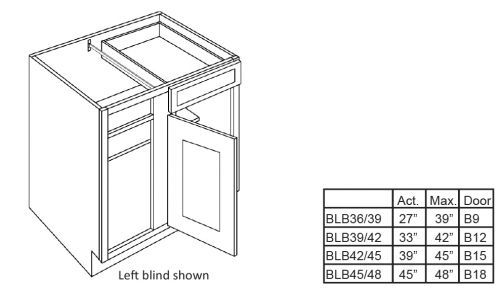CNC Cabinetry Matrix Greystone Laminate Kitchen Cabinet - BLB42