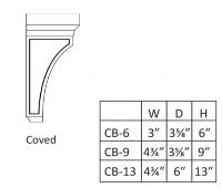 CNC Cabinetry Elegant White Kitchen Cabinet - CBM-13